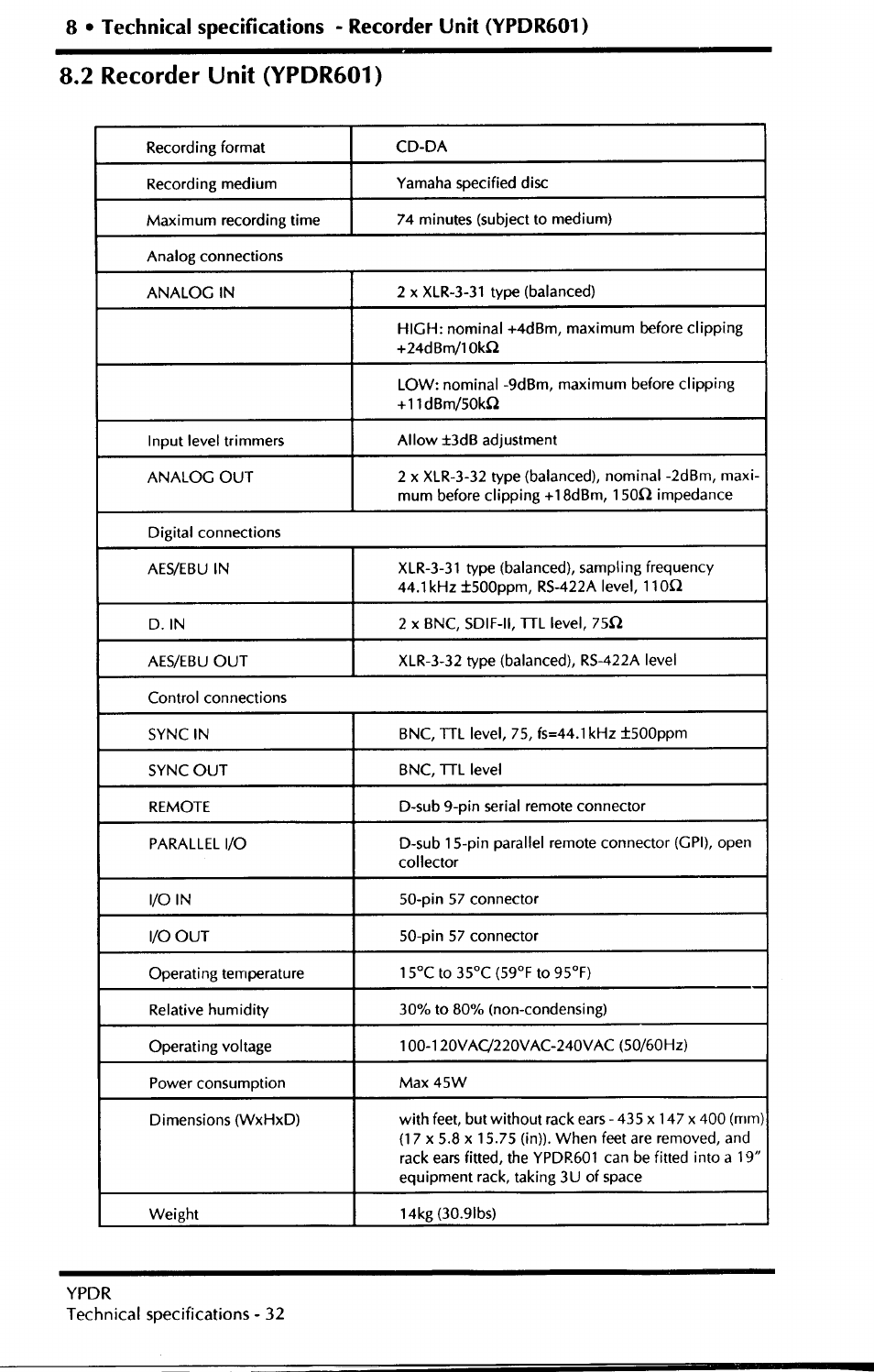 2 recorder unit (ypdr601) | Yamaha YPDR601 User Manual | Page 36 / 42