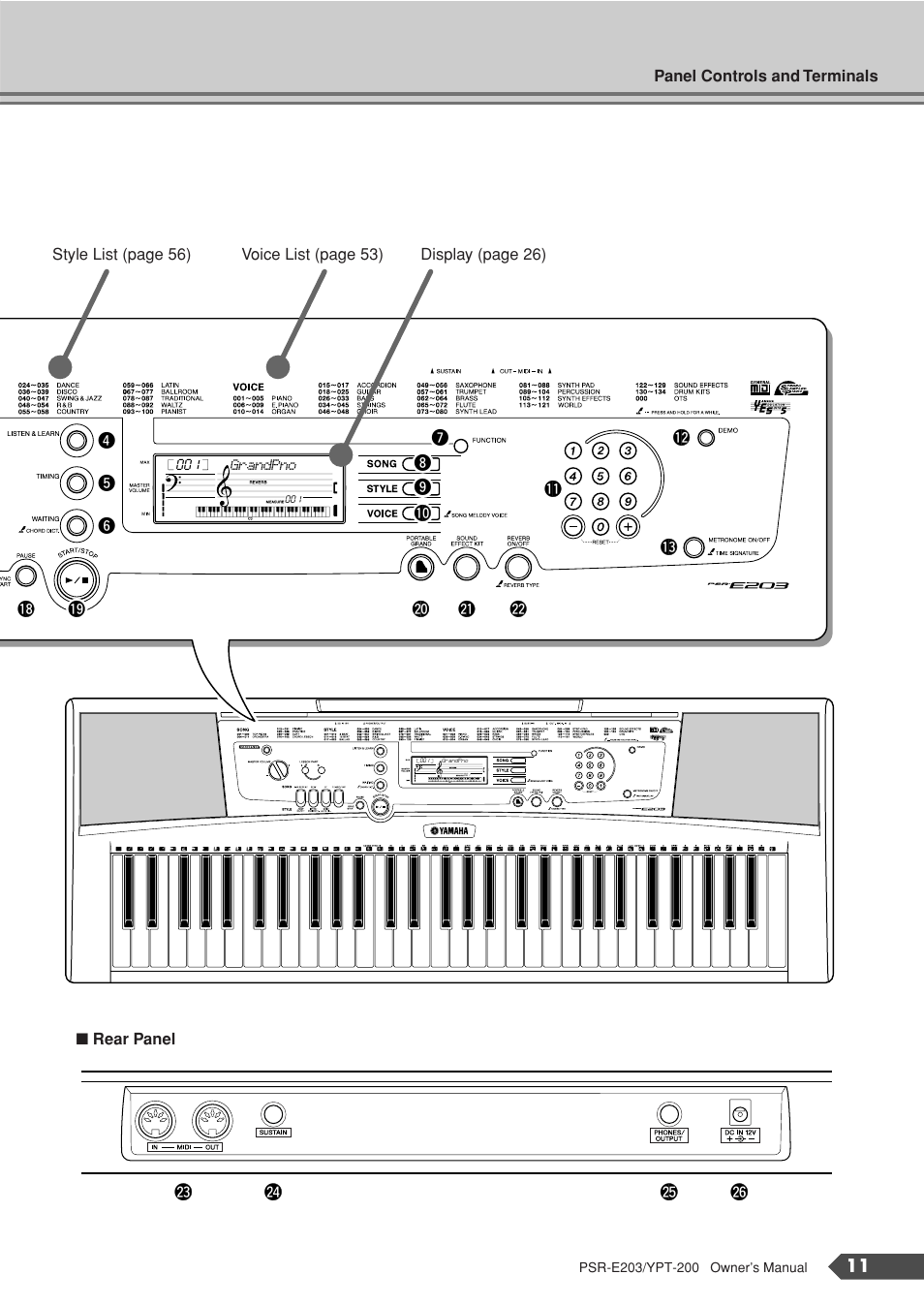 Yamaha YPT-200  EN User Manual | Page 11 / 68