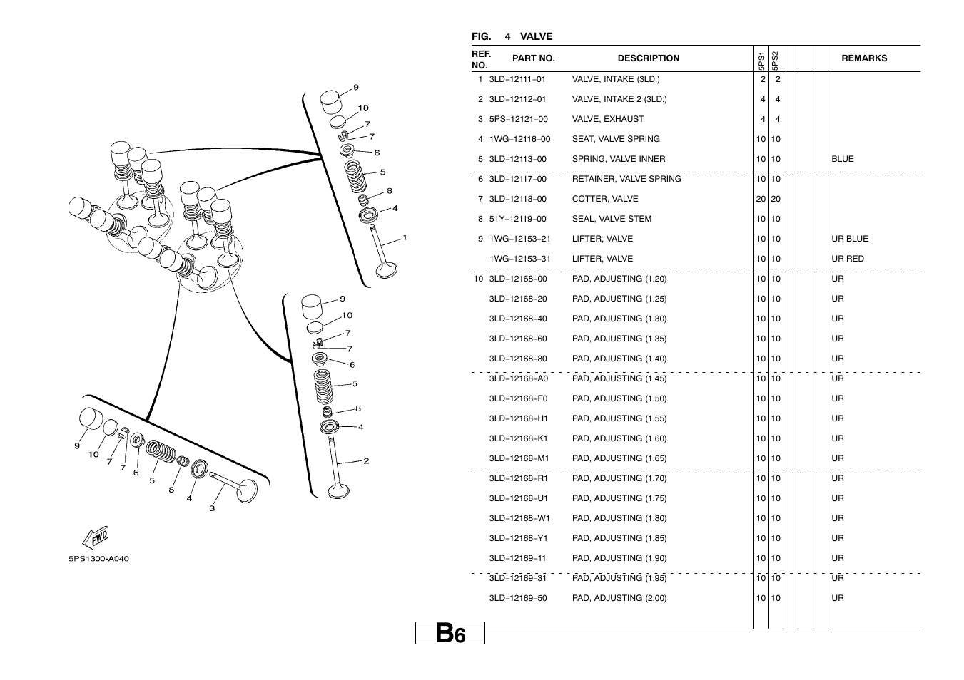 Valve | Yamaha TDM900P User Manual | Page 11 / 79