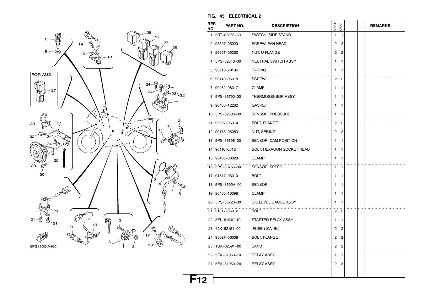 Electrical 2 | Yamaha TDM900P User Manual | Page 73 / 79