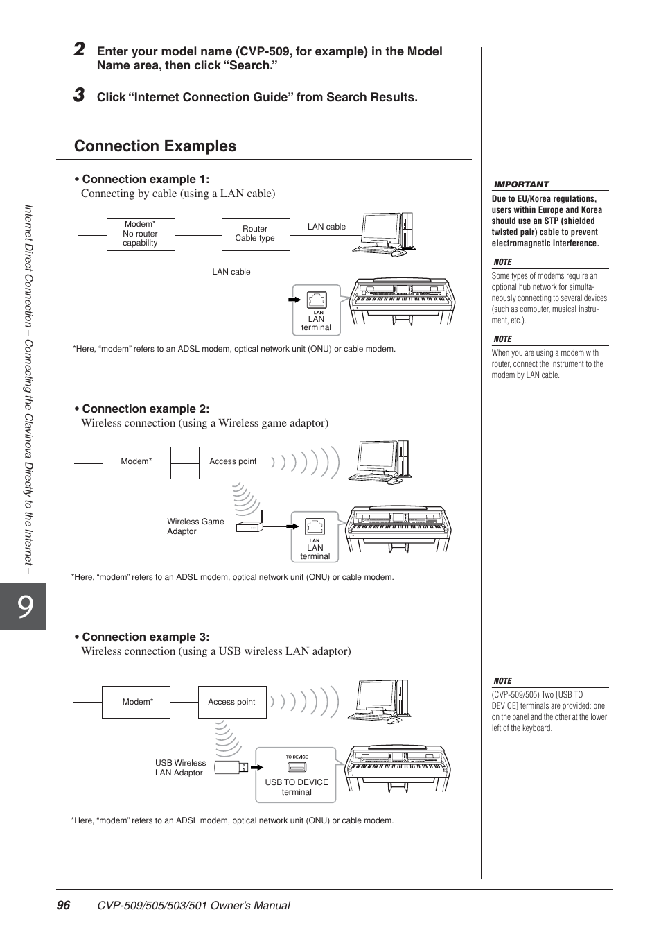 Connection examples | Yamaha CLAVINOVA CVP-505 User Manual | Page 96 / 138