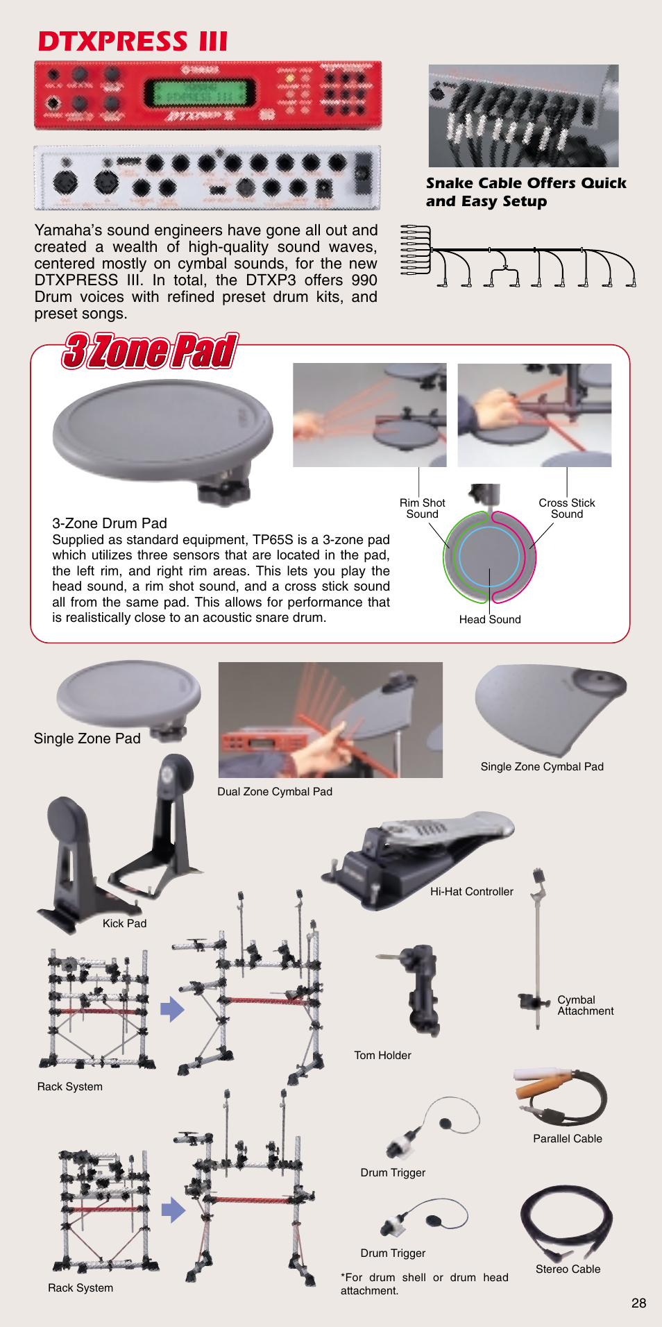 Dtxpress iii, Tp65, Tp65s | Yamaha ATT1512U User Manual | Page 29 / 36