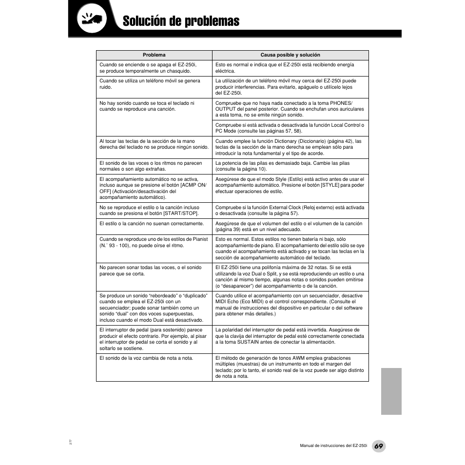 Solución de problemas | Yamaha Portatone EZ-250i User Manual | Page 69 / 87
