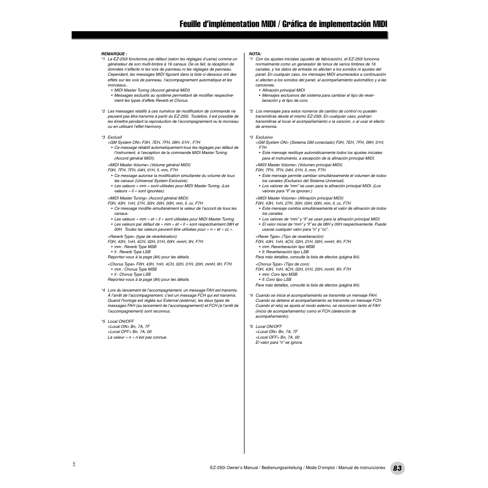Yamaha Portatone EZ-250i User Manual | Page 83 / 87