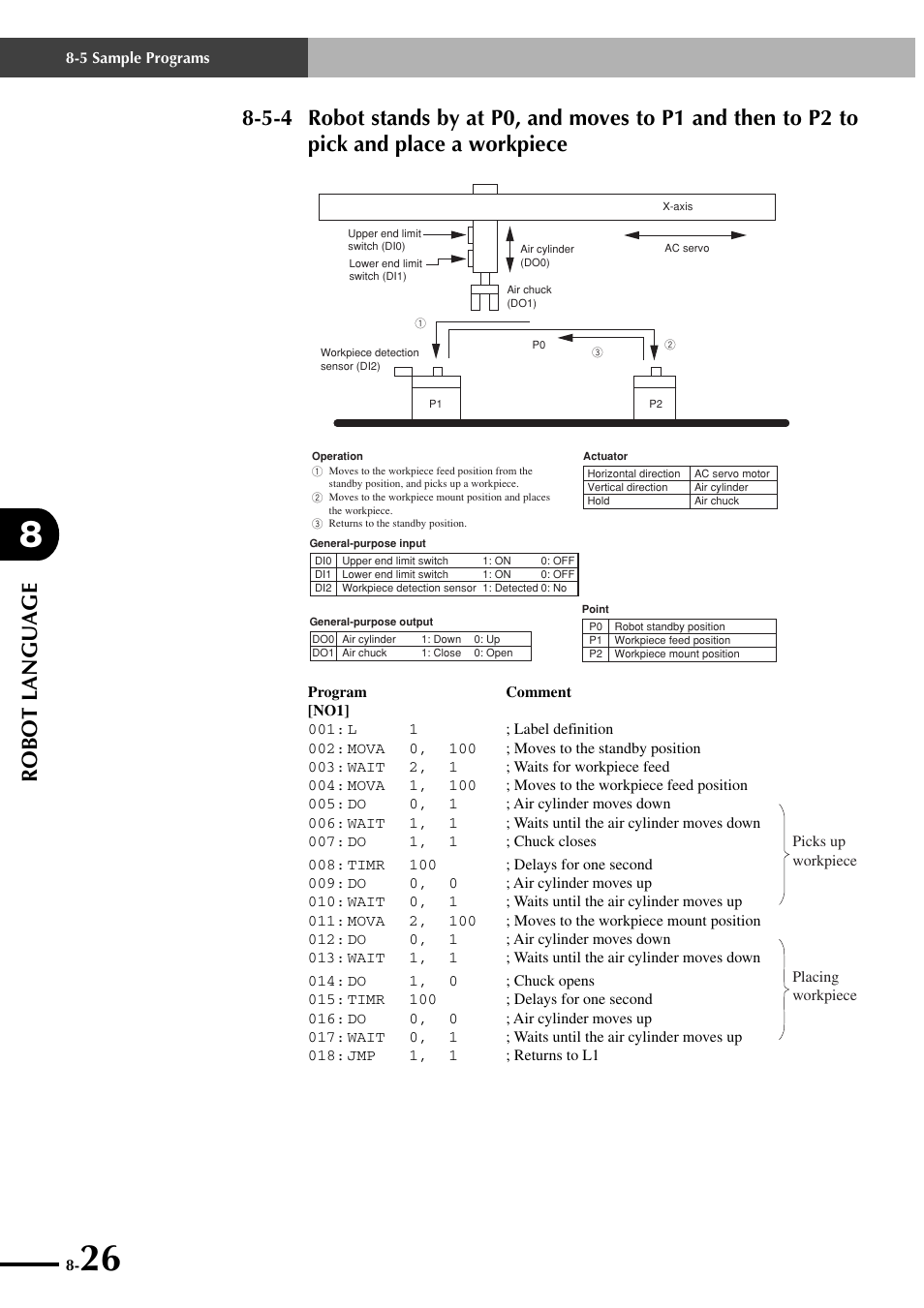 Robot language | Yamaha SRCP User Manual | Page 124 / 246