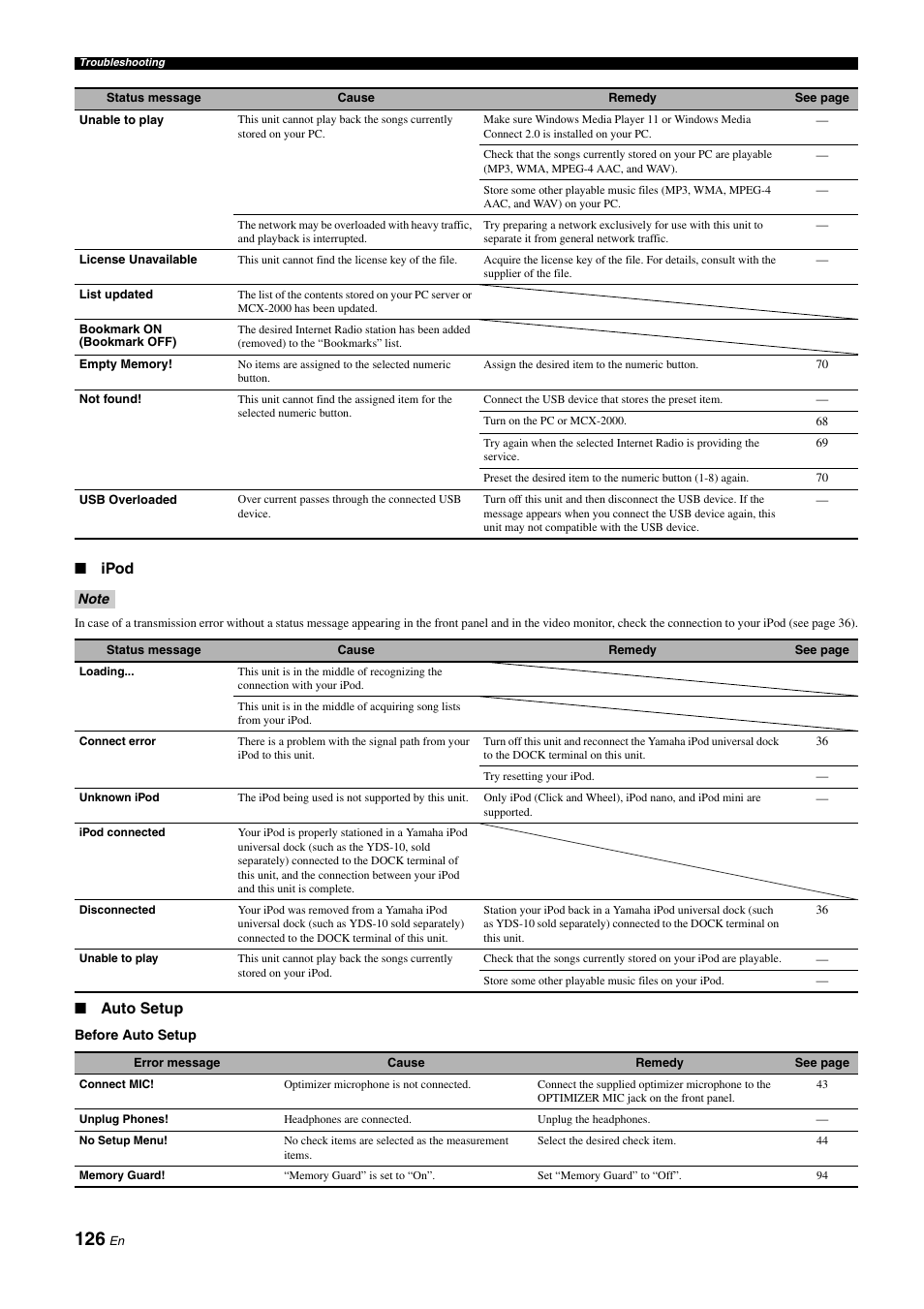 Auto setup” section in “t, See the “auto setup” section, See the “ipod” section in “t | Yamaha NOT FOND DSP-Z11 User Manual | Page 126 / 150