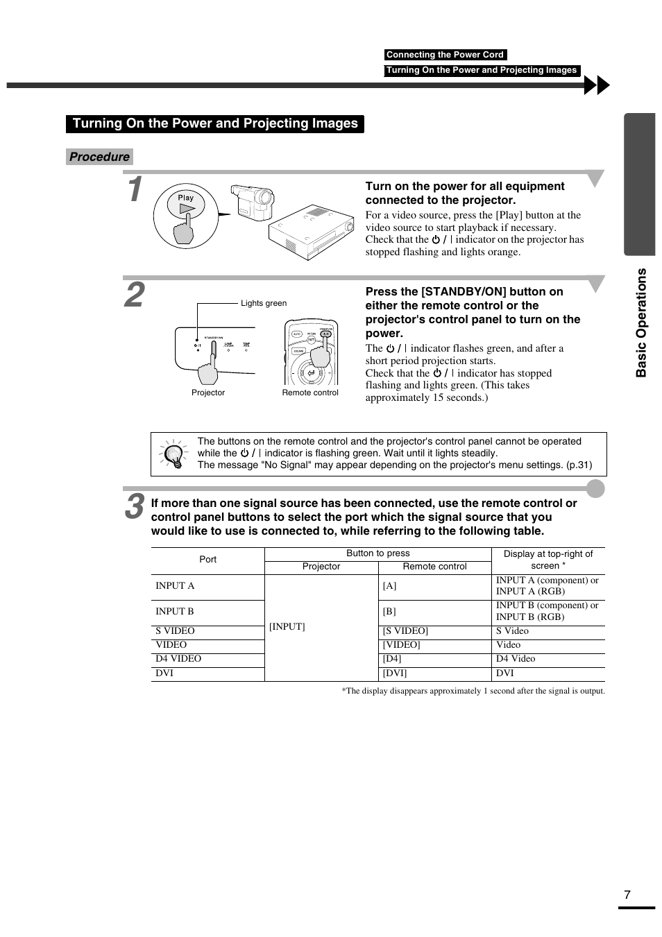 Turning on the power and projecting images | Yamaha LPX-500 User Manual | Page 12 / 80
