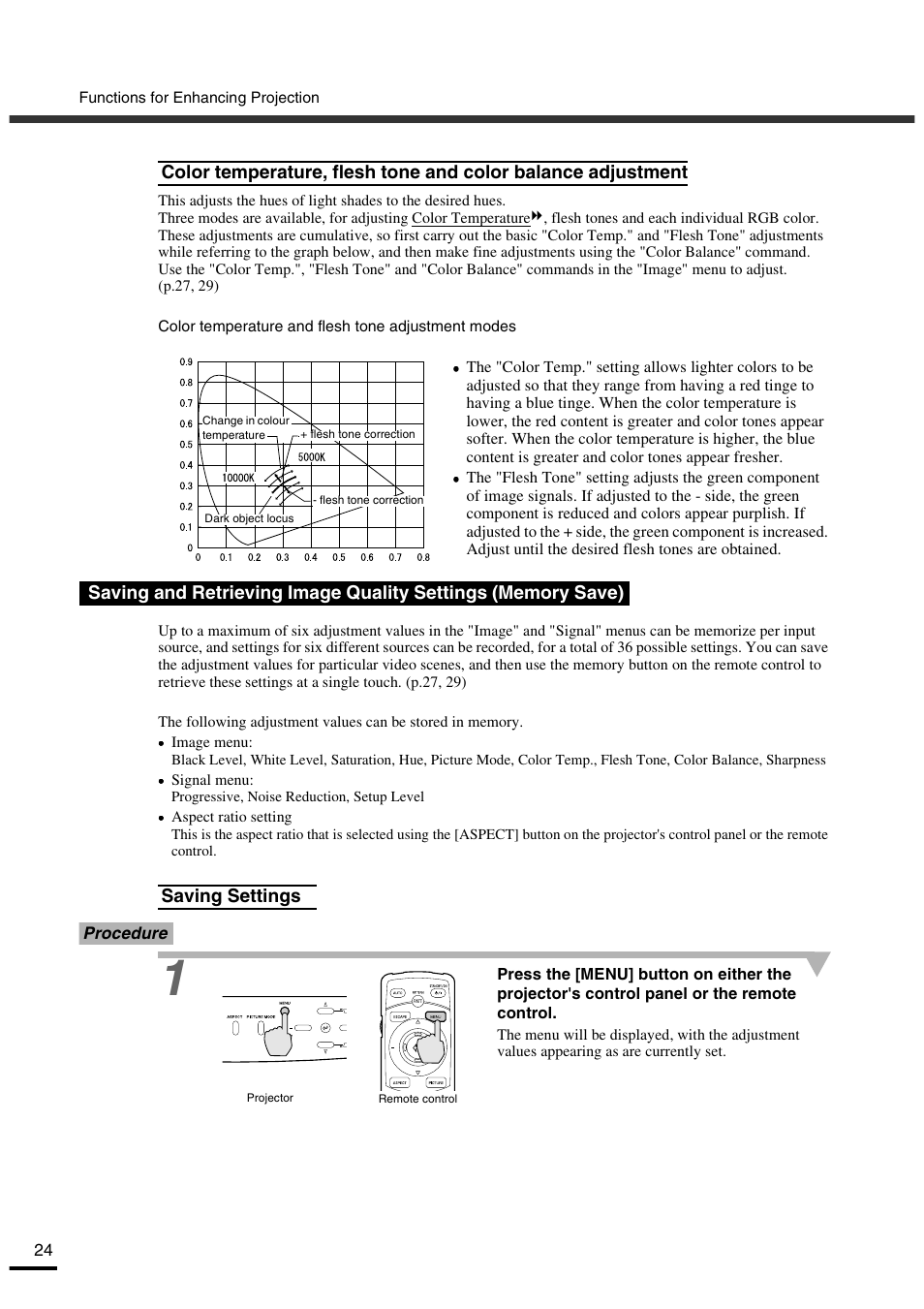 Saving settings, P.24 | Yamaha LPX-500 User Manual | Page 28 / 80