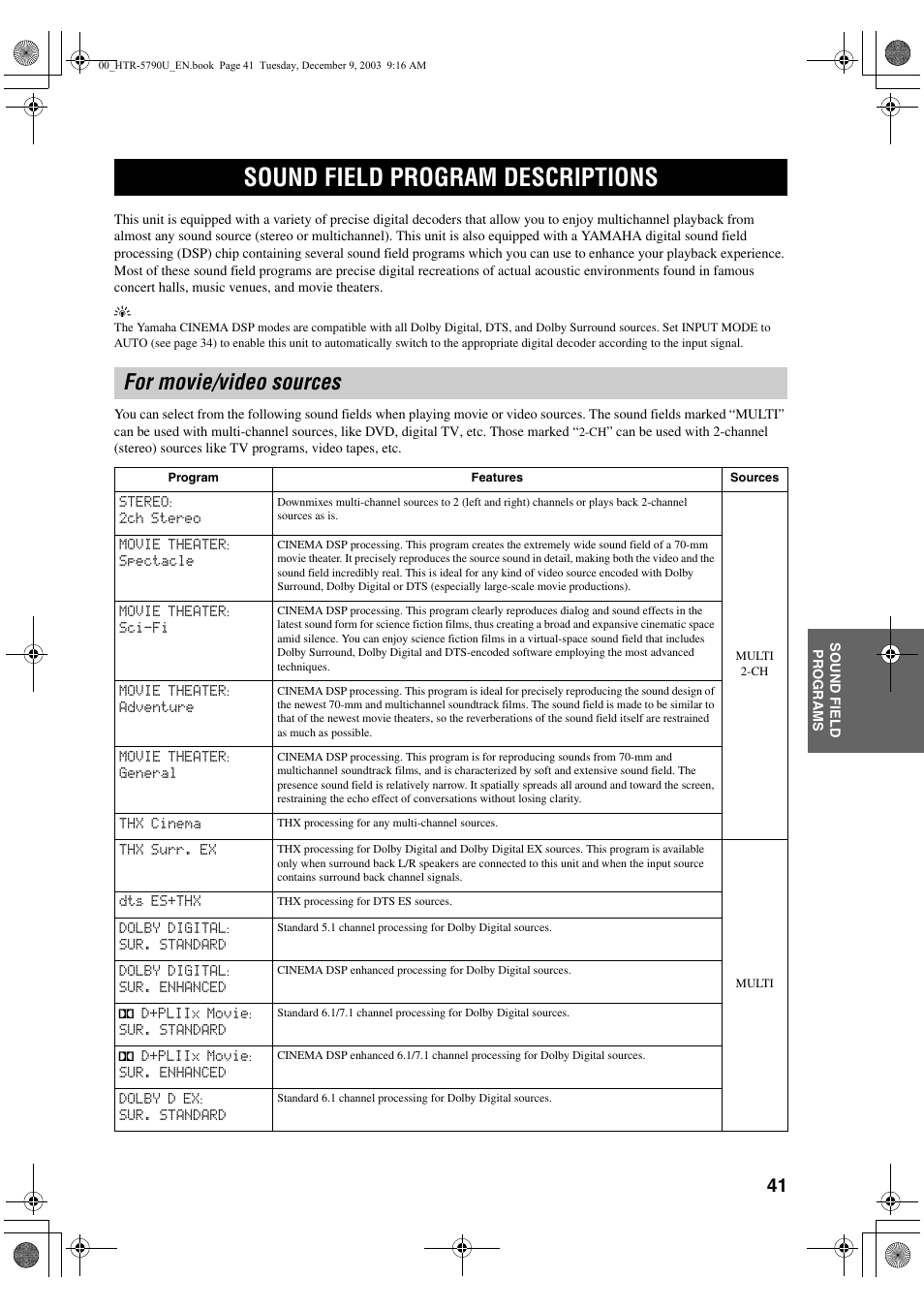 Sound field programs, Sound field program descriptions, For movie/video sources | Yamaha HTR-5790 User Manual | Page 45 / 90