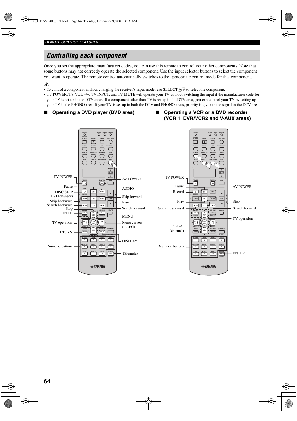 Controlling each component, Remote control features | Yamaha HTR-5790 User Manual | Page 68 / 90