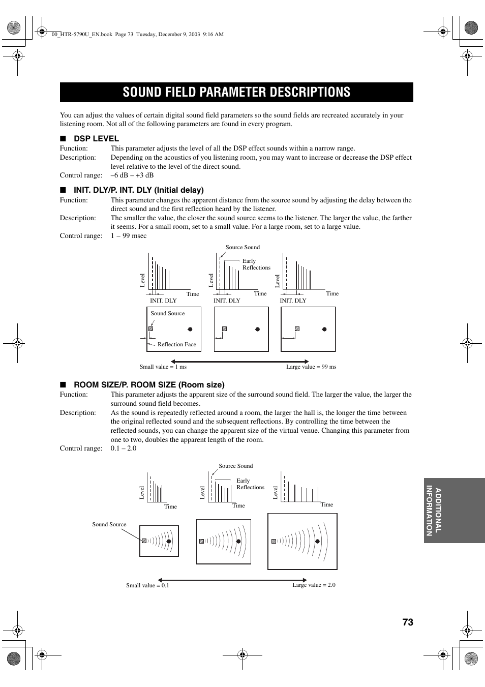Sound field parameter descriptions | Yamaha HTR-5790 User Manual | Page 77 / 90