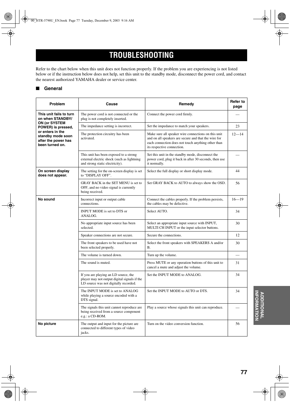 Troubleshooting | Yamaha HTR-5790 User Manual | Page 81 / 90