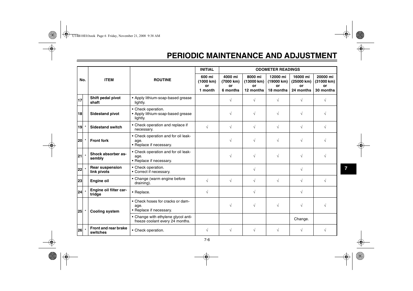 Periodic maintenance and adjustment | Yamaha YZFR1Y(C) User Manual | Page 61 / 122