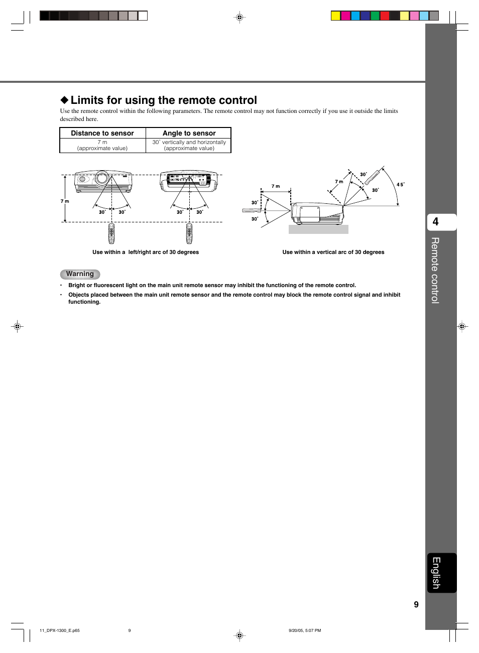 Limits for using the remote control, Remote control, English | Yamaha DPX-1300 G User Manual | Page 11 / 67