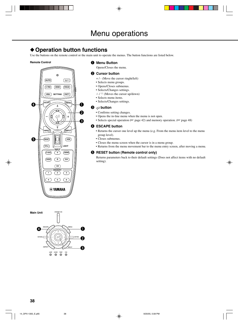 Menu operations, Operation button functions, 1 menu button | 2 cursor button, 3button, 4 escape button, 5 reset button (remote control only) | Yamaha DPX-1300 G User Manual | Page 40 / 67