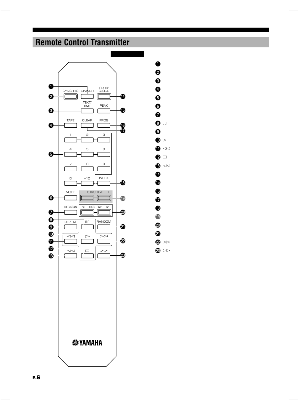 Remote control transmitter | Yamaha CDC-685  EN User Manual | Page 10 / 28