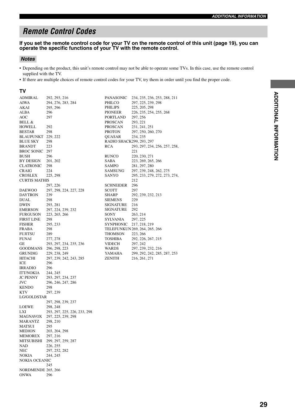 Remote control codes | Yamaha DVD-S30 User Manual | Page 33 / 35