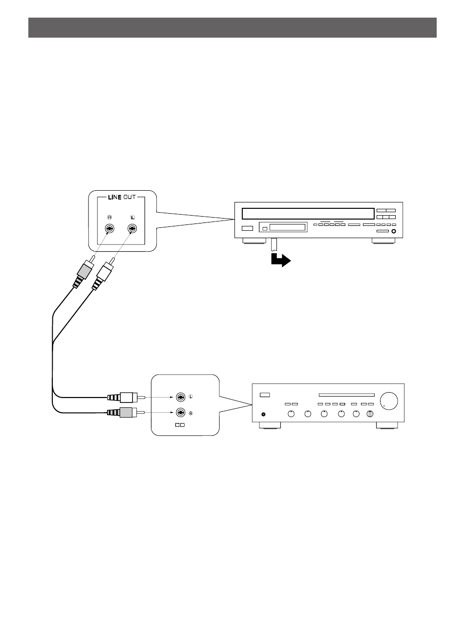 Connections | Yamaha CDC-625 User Manual | Page 4 / 15