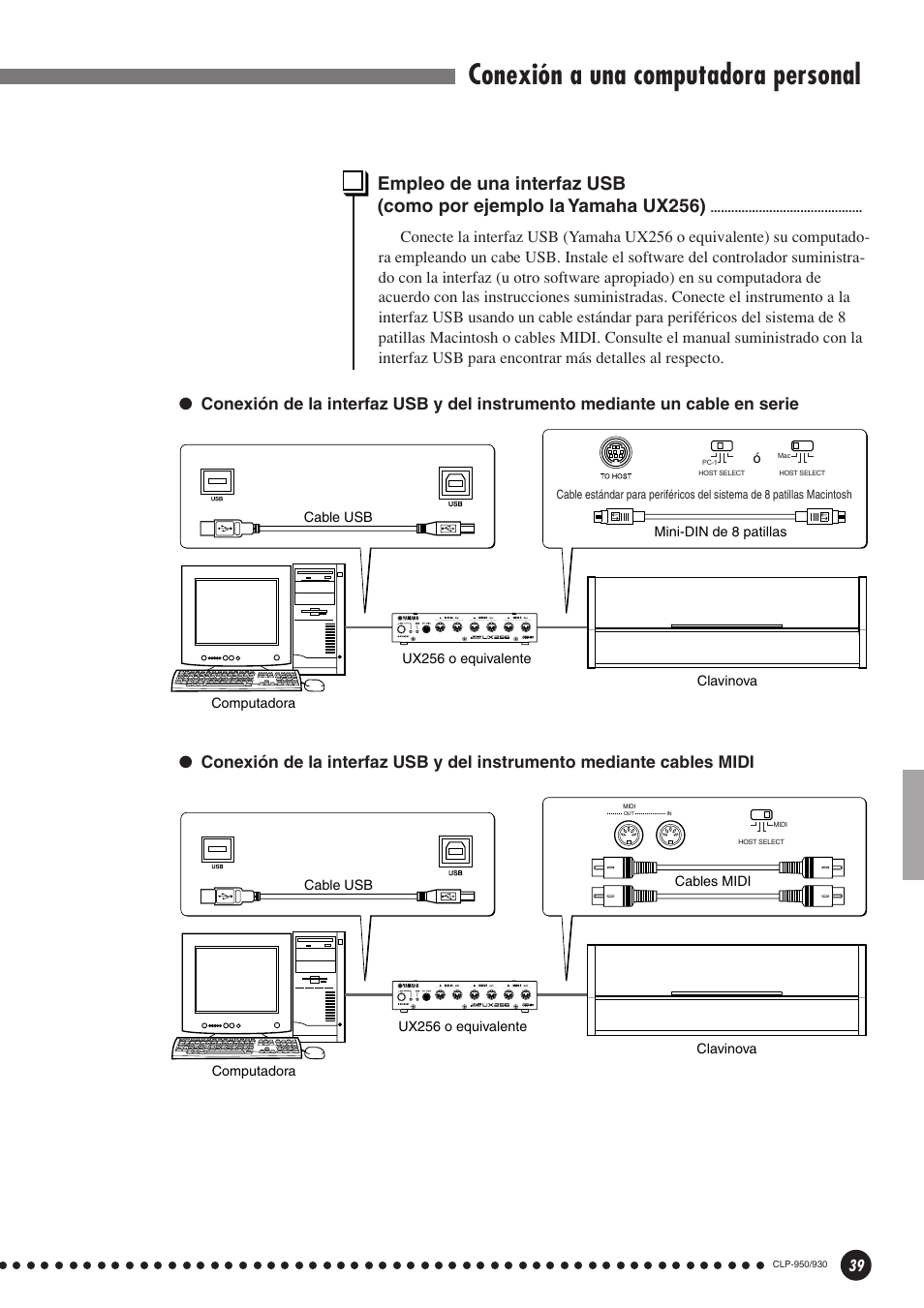 Empleo de una interfaz usb, Como por ejemplo la yamaha ux256), Conexión a una computadora personal | Yamaha Clavinova CLP-930 User Manual | Page 39 / 66