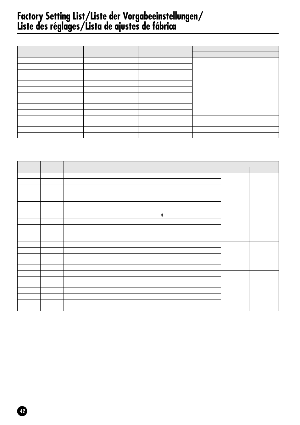 Function | Yamaha CLP-820S User Manual | Page 42 / 72