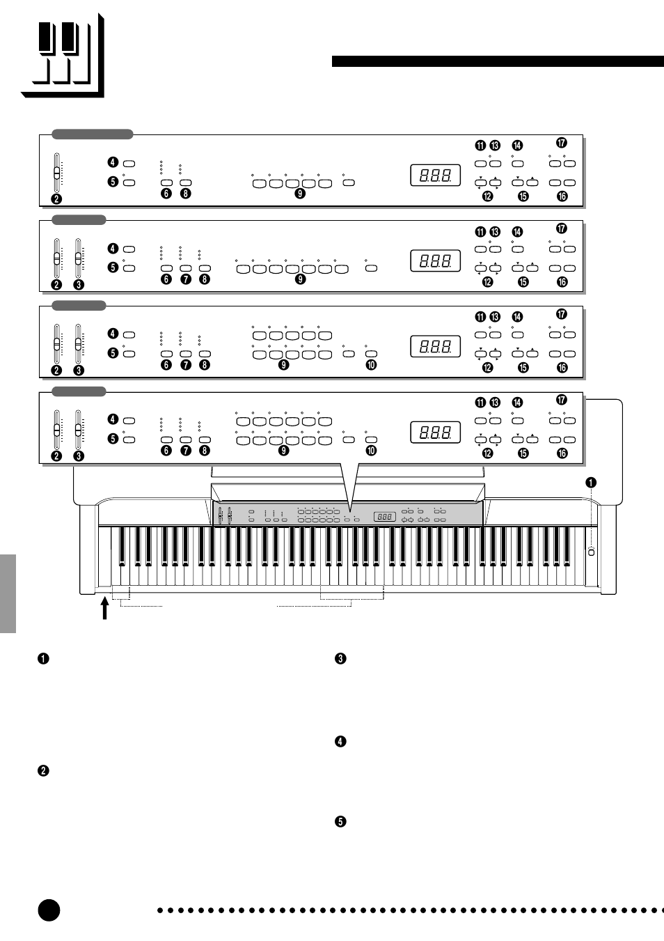 Panel de control, Clp-880, Yes start/ stop rec | Yamaha CLP-820S User Manual | Page 6 / 72