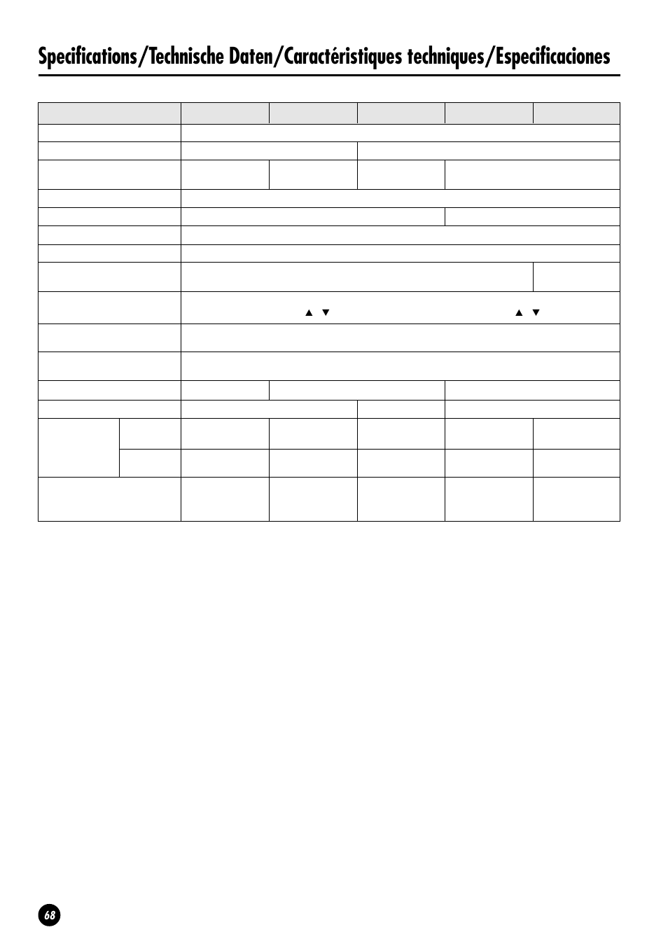 Yamaha CLP-820S User Manual | Page 68 / 72