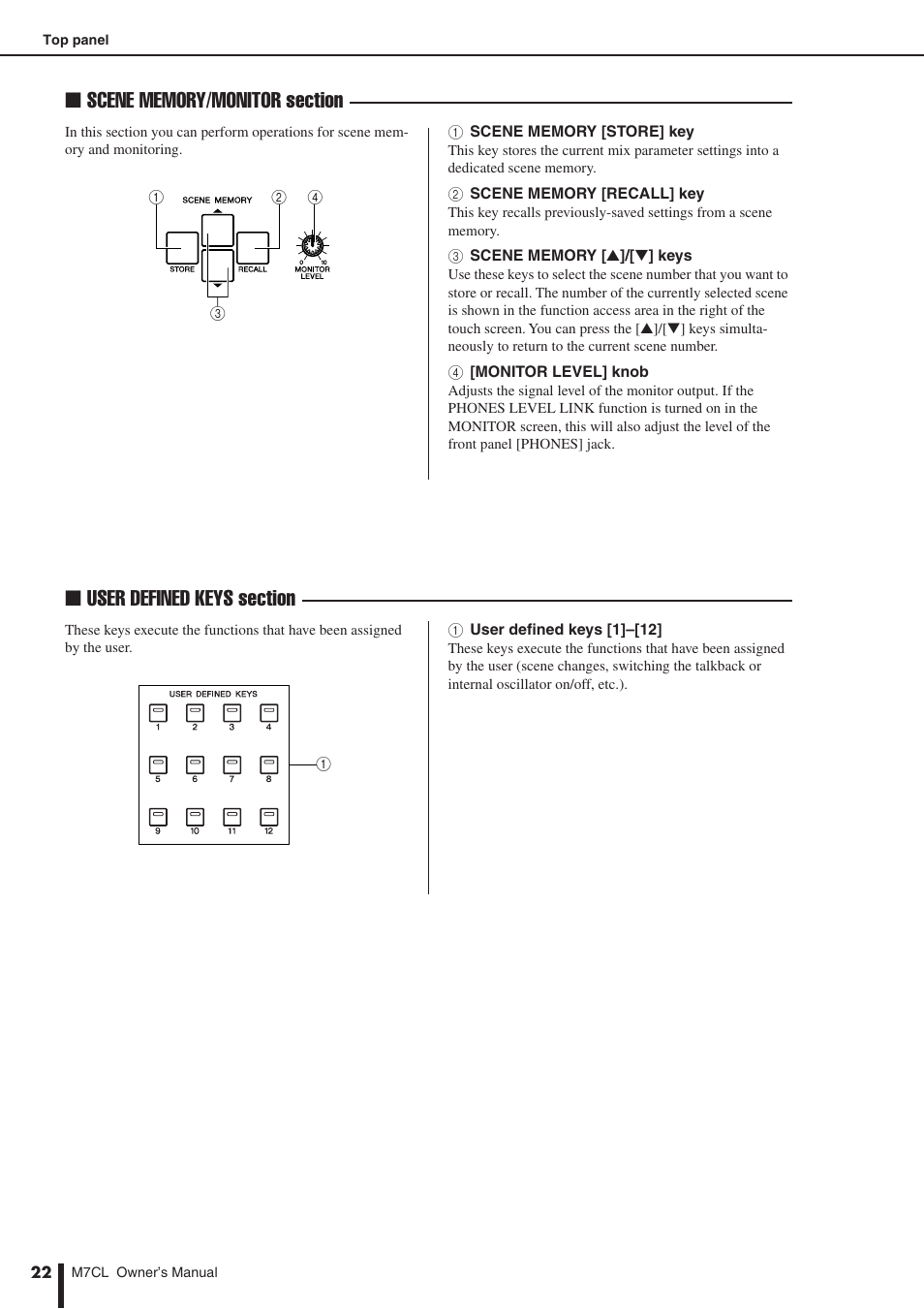 Scene memory/ monitor section (p. 22), User defined keys section (p. 22) | Yamaha M7CL-32 User Manual | Page 22 / 312