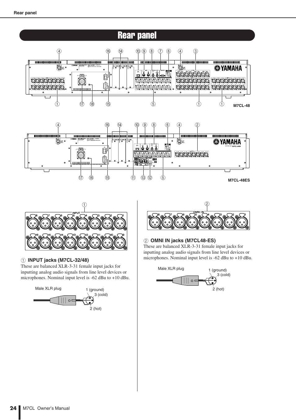 Rear panel | Yamaha M7CL-32 User Manual | Page 24 / 312
