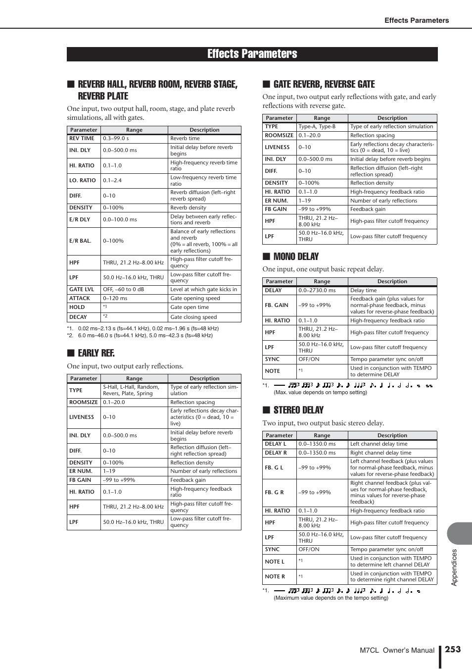 Effects parameters, P. 253), Early ref | Gate reverb, reverse gate, Mono delay, Stereo delay, One input, two output early reflections, One input, one output basic repeat delay, Two input, two output basic stereo delay | Yamaha M7CL-32 User Manual | Page 253 / 312