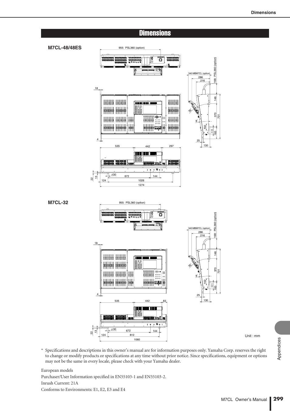 Dimensions, Dimensions m7cl owner’s manual, Appendices | Yamaha M7CL-32 User Manual | Page 299 / 312