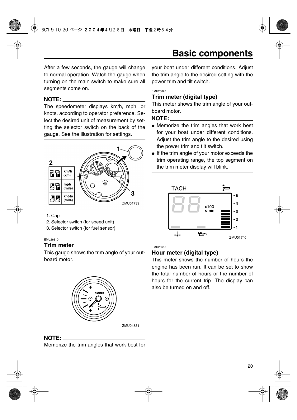 Basic components | Yamaha T50D User Manual | Page 25 / 79