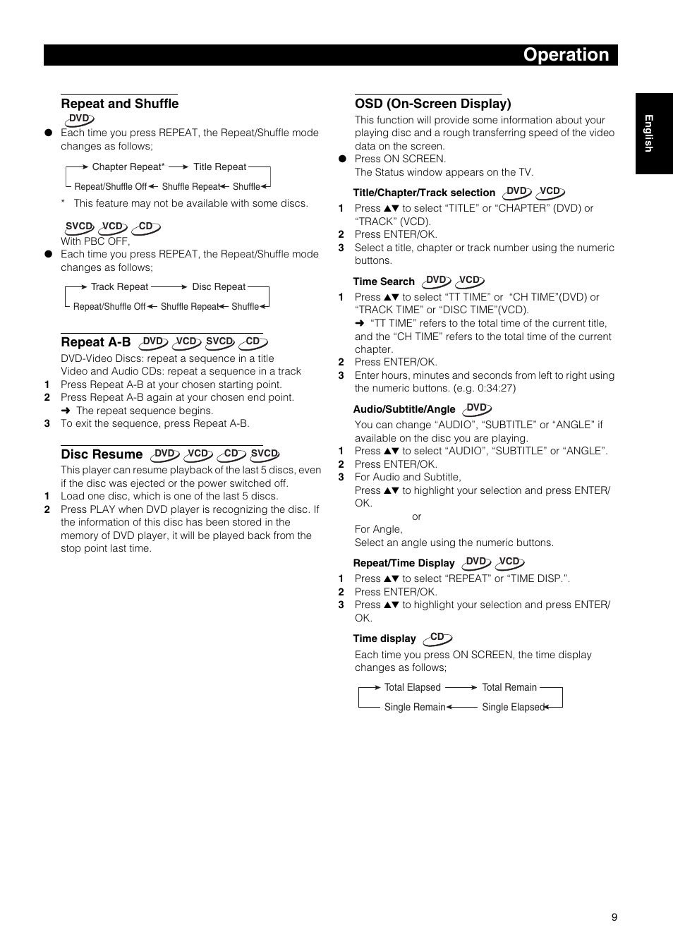 Operation, Repeat and shuffle, Repeat a-b | Disc resume, Osd (on-screen display) | Yamaha DVD-E600 User Manual | Page 11 / 27
