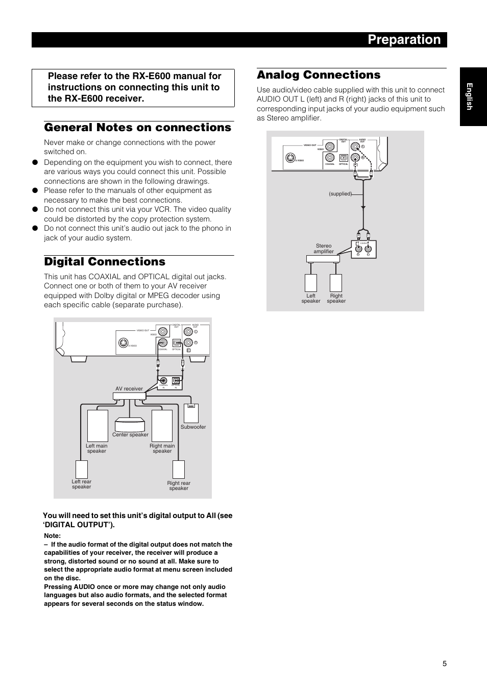 Preparation, Digital connections, Analog connections | 5eng lish | Yamaha DVD-E600 User Manual | Page 7 / 27