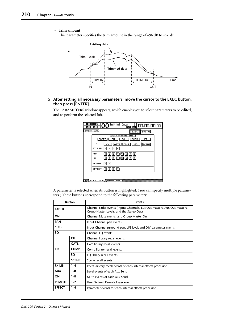 Yamaha 006IPTO-F0 User Manual | Page 210 / 388