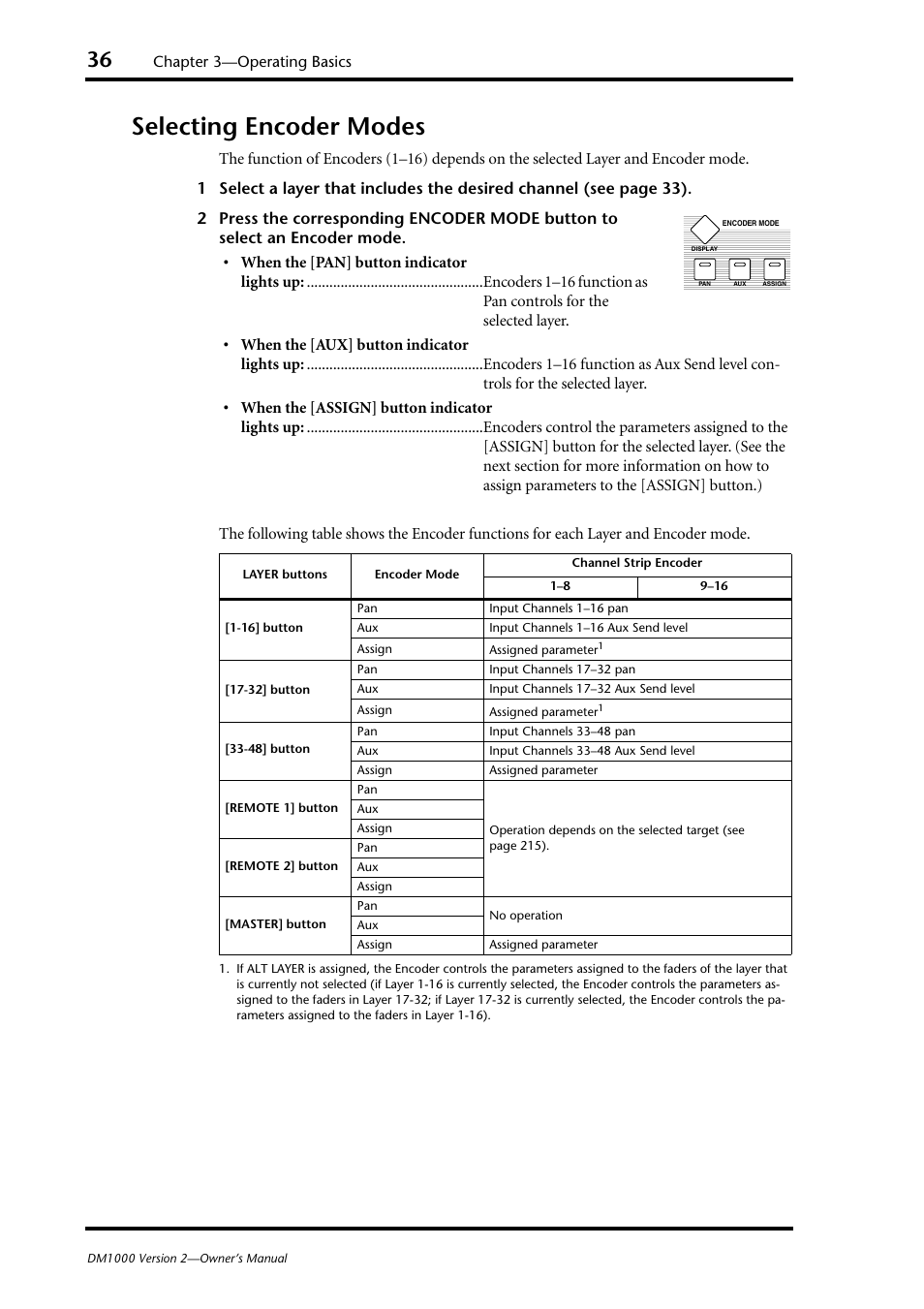 Selecting encoder modes | Yamaha 006IPTO-F0 User Manual | Page 36 / 388