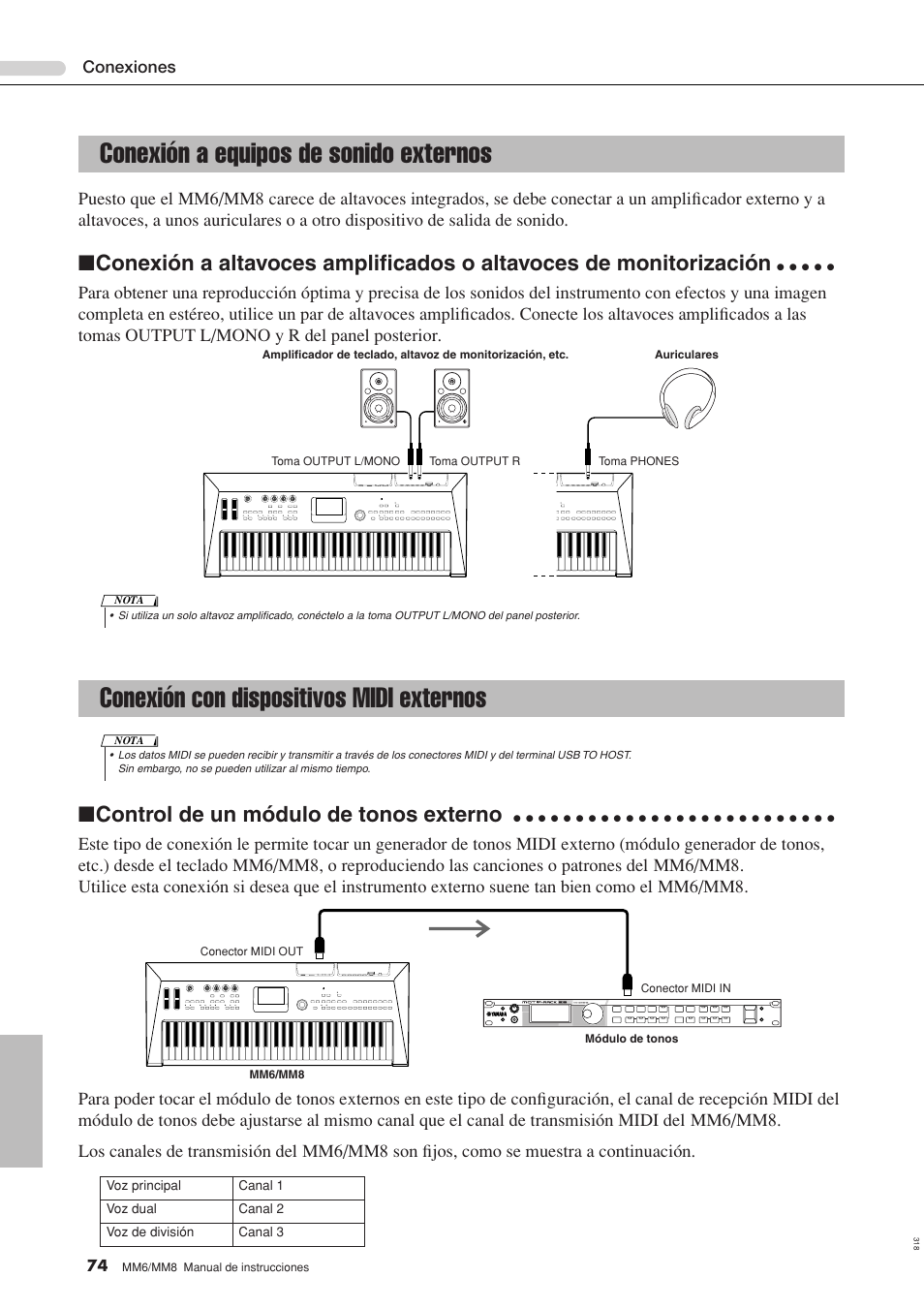 Conexión a equipos de sonido externos, Conexión con dispositivos midi externos, Control de un módulo de tonos externo | Yamaha MM8  EU User Manual | Page 74 / 116