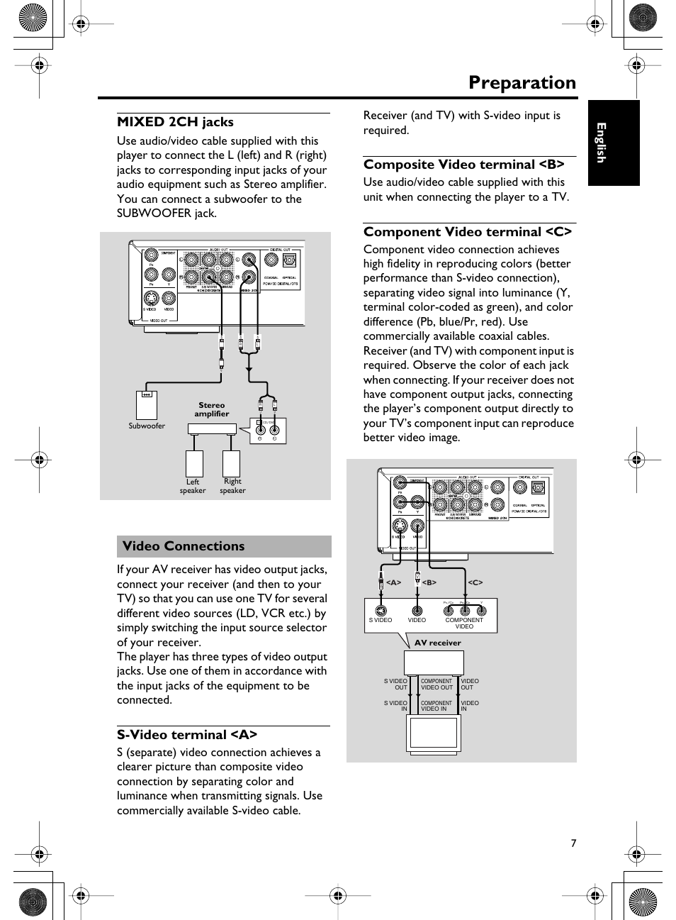 Preparation, Mixed 2ch jacks, S-video terminal <a | Composite video terminal <b, Component video terminal <c, Video connections, English | Yamaha DVD-C750 User Manual | Page 11 / 40