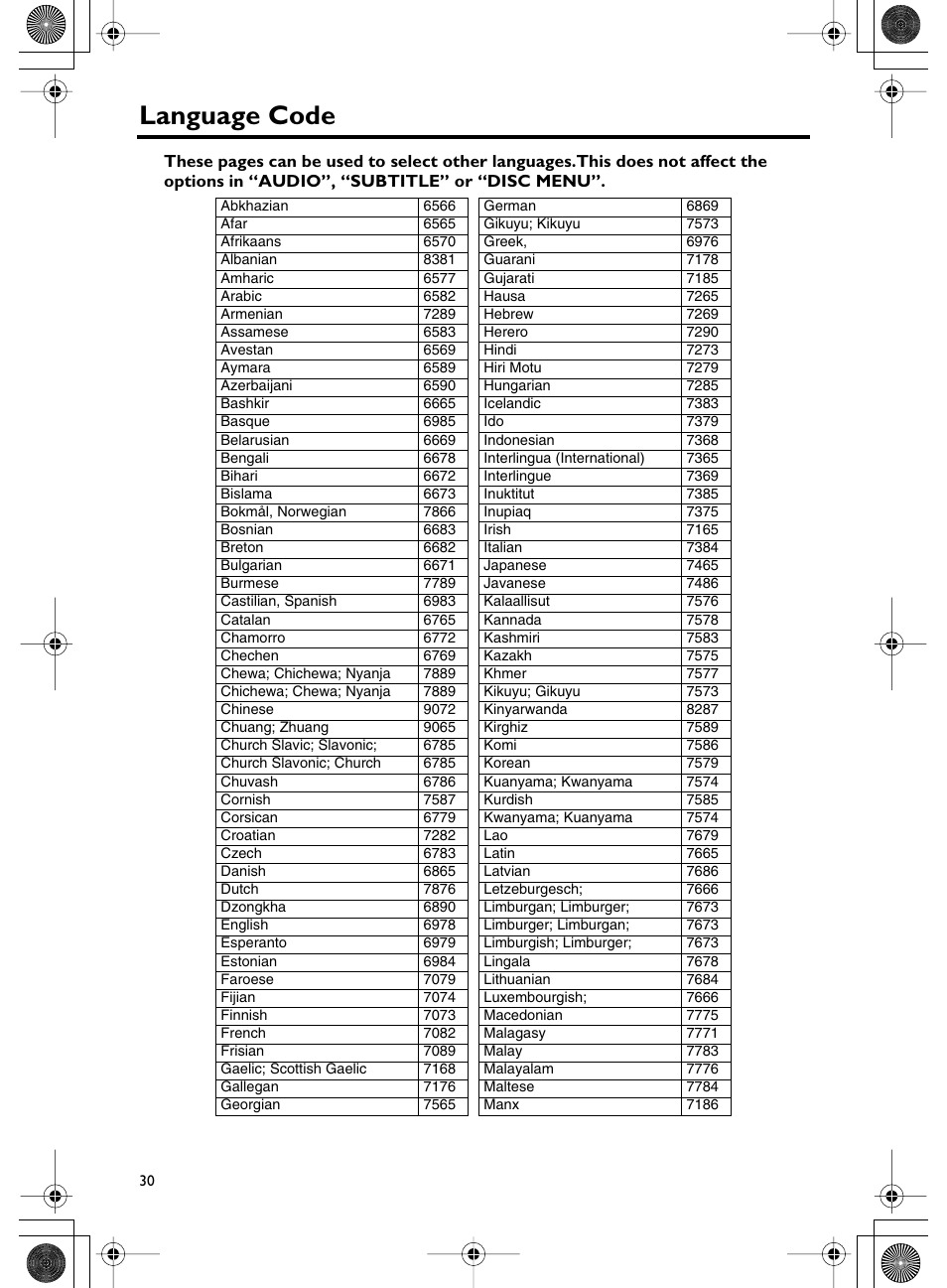 Language code | Yamaha DVD-C750 User Manual | Page 34 / 40