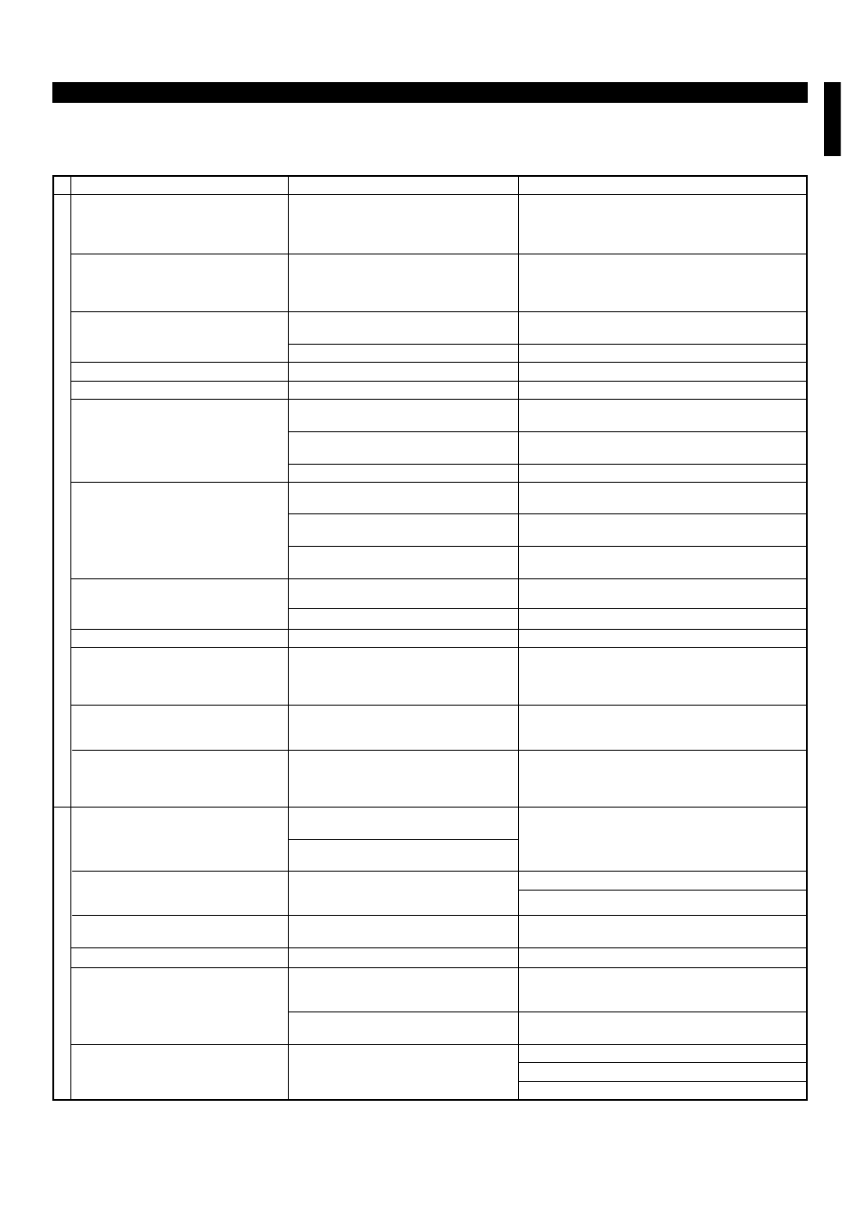 Troubleshooting, E-43 english troubleshooting | Yamaha EMX120CD User Manual | Page 51 / 53