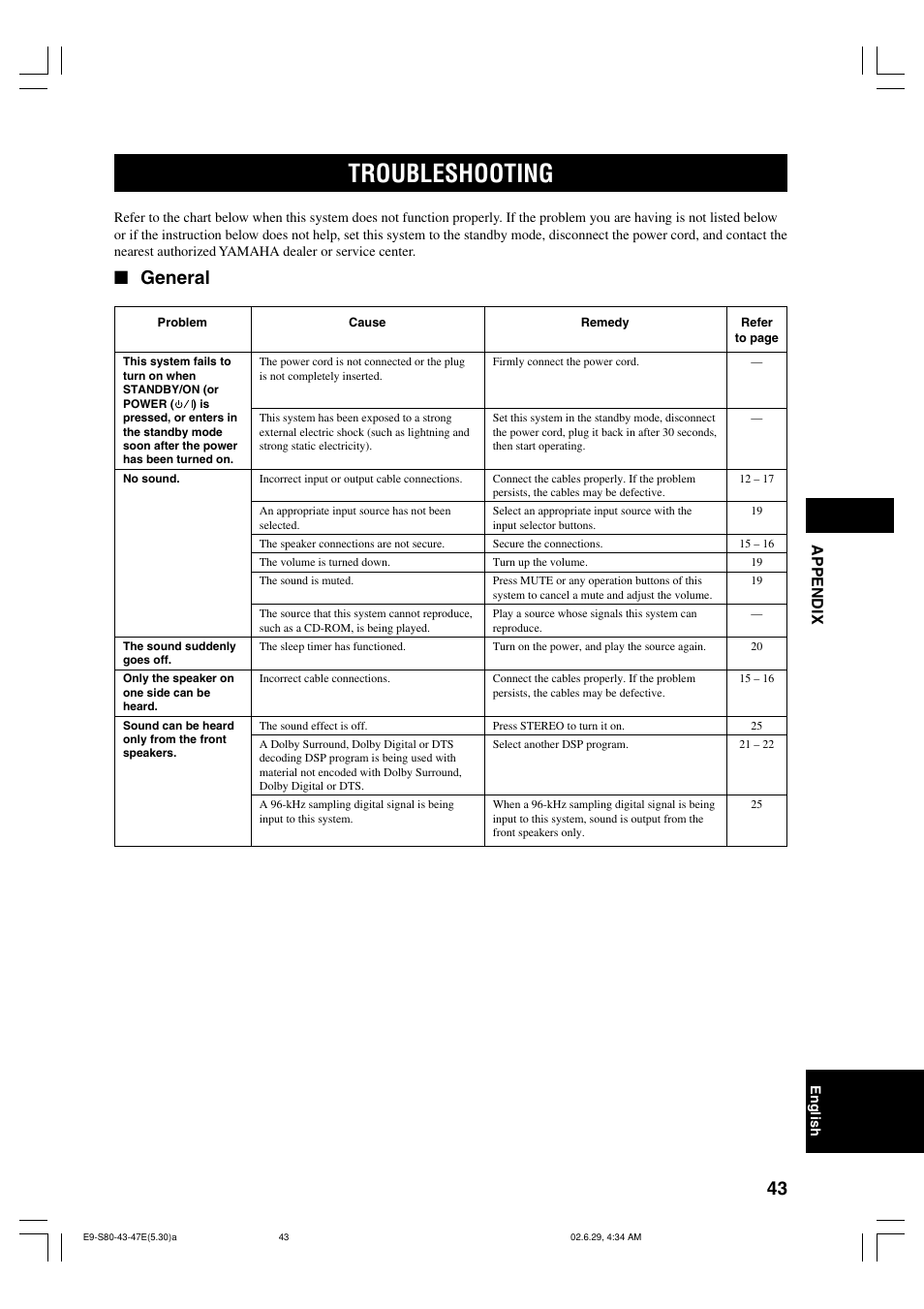 Appendix, Troubleshooting, General | Yamaha AVX-S80 User Manual | Page 47 / 55