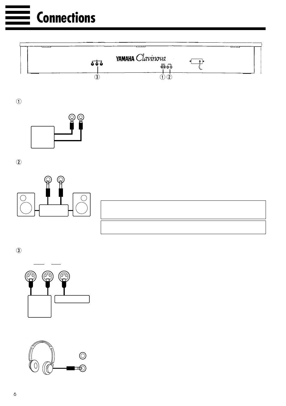 Connections | Yamaha CLP-122S User Manual | Page 6 / 31