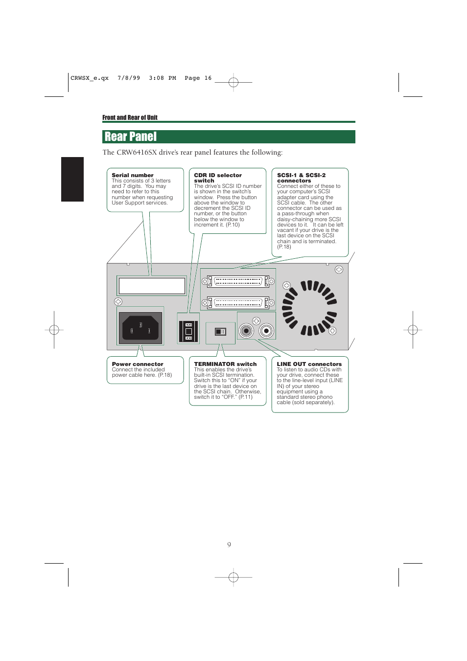 Rear panel | Yamaha CD-R/RW Drive CRW6416SX User Manual | Page 16 / 42