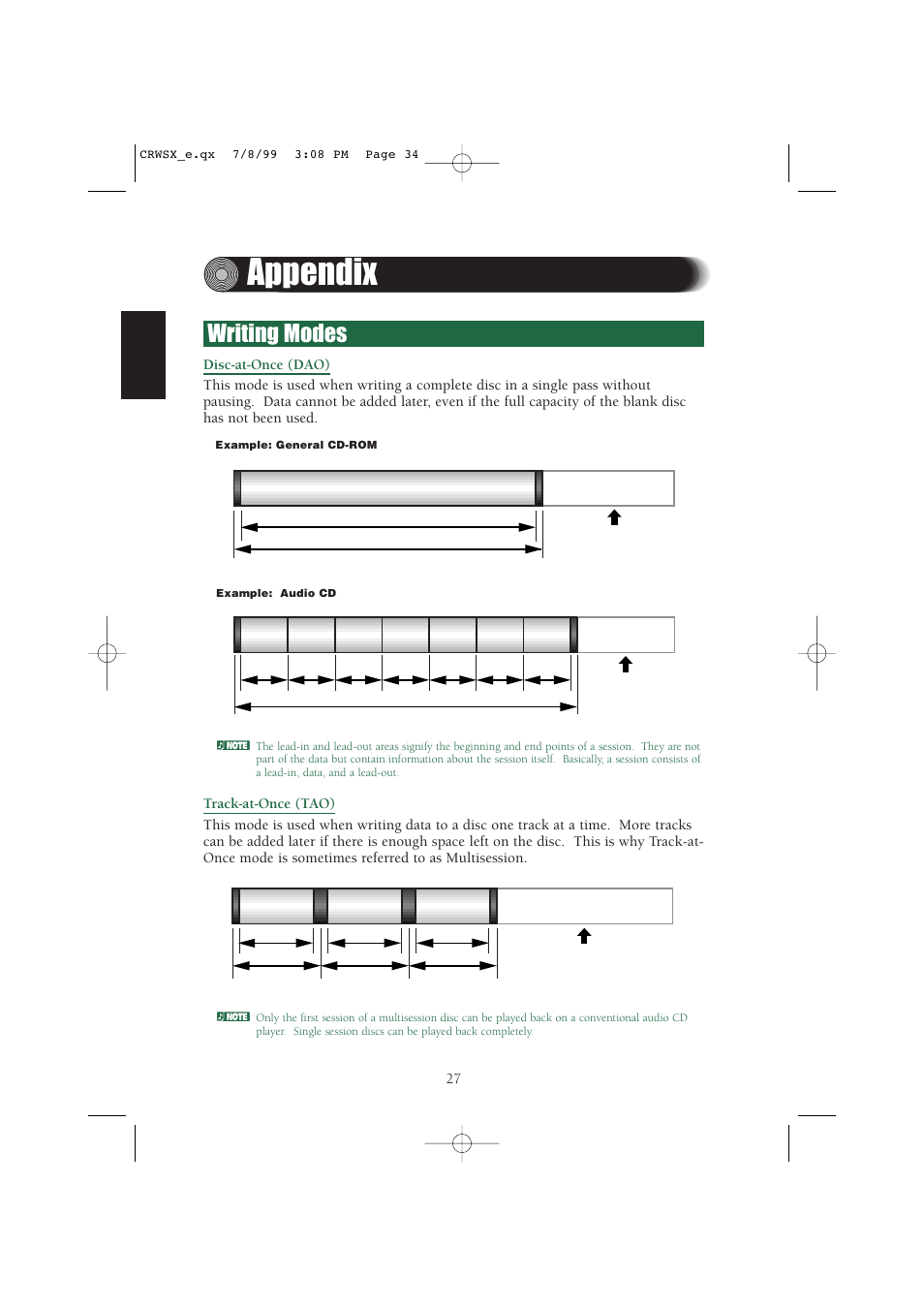 Appendix, Writing modes | Yamaha CD-R/RW Drive CRW6416SX User Manual | Page 34 / 42