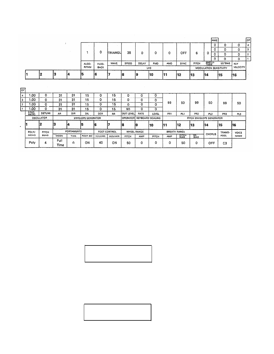 Initialized voice data list | Yamaha DX21 User Manual | Page 18 / 54
