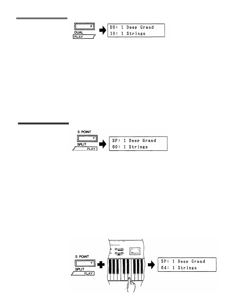 The dual play mode 4. the split play mode, The dual play mode, The split play mode | Yamaha DX21 User Manual | Page 8 / 54