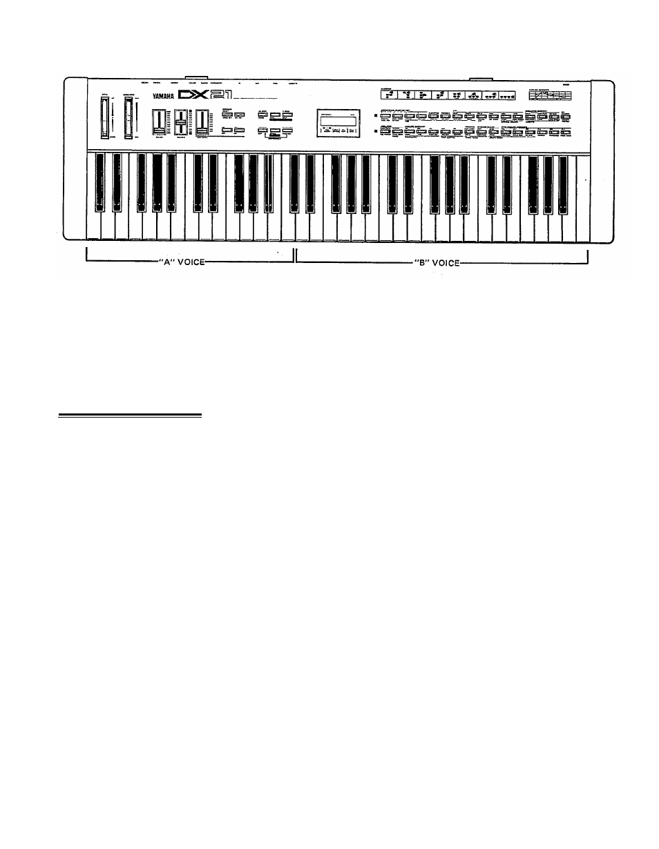 128 voice rom memory, Split point set at 60, The 128 voice rom | Yamaha DX21 User Manual | Page 9 / 54