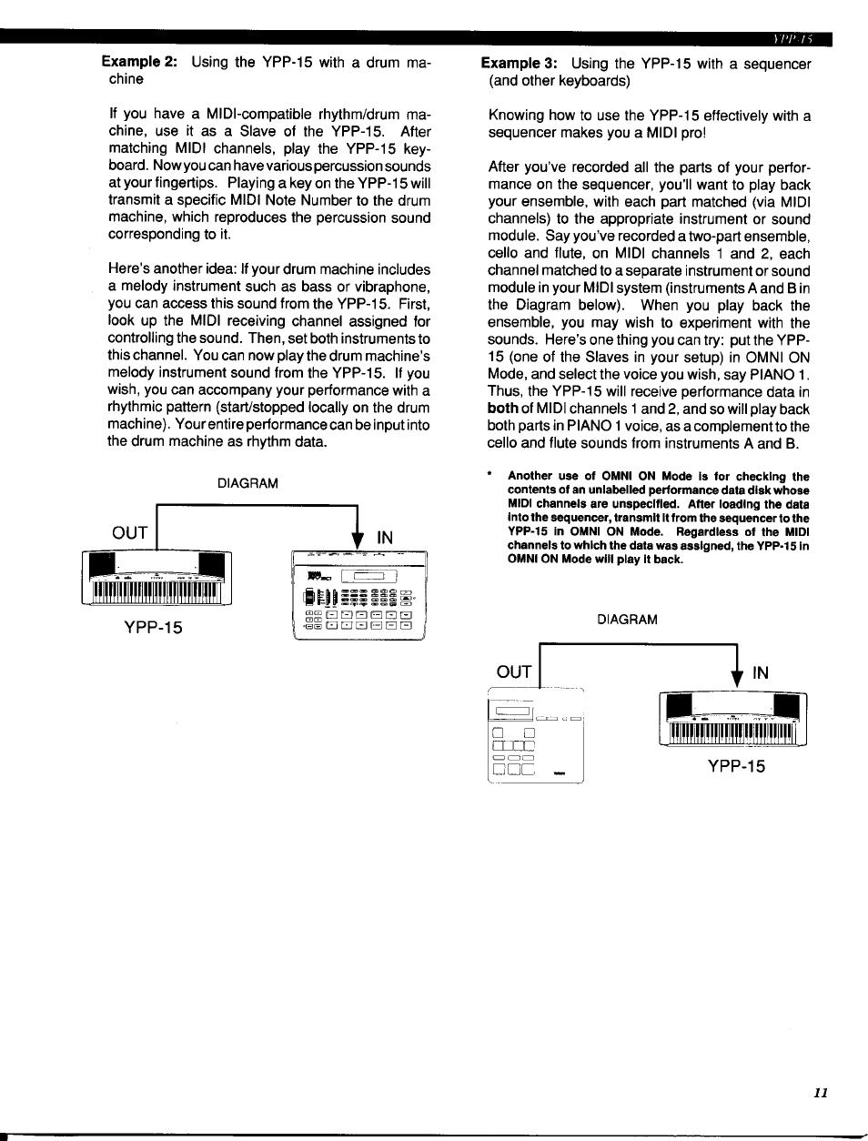 Ypp-15 | Yamaha Personal Electronic Piano YPP-15 User Manual | Page 13 / 20