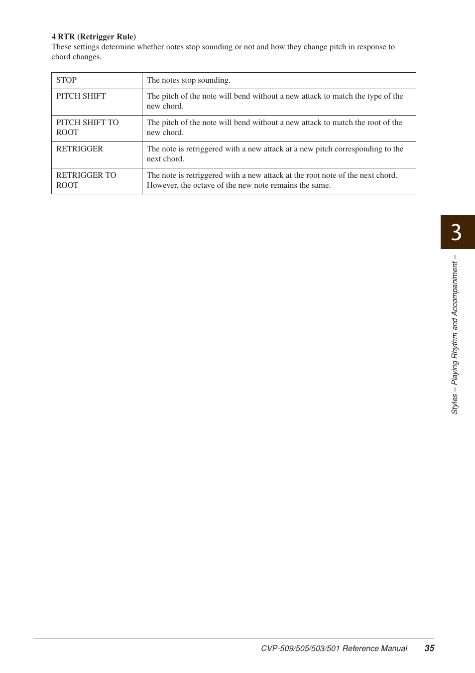 Yamaha CLAVINOVA CVP-509 User Manual | Page 35 / 104
