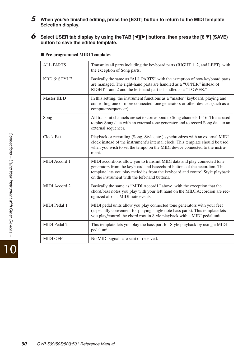 Yamaha CLAVINOVA CVP-509 User Manual | Page 90 / 104