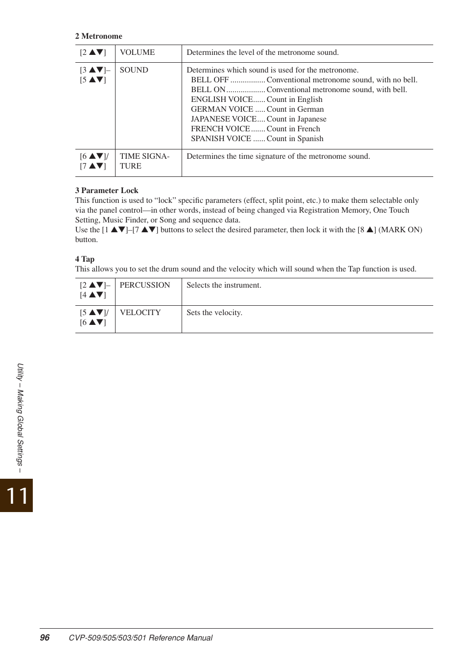 Yamaha CLAVINOVA CVP-509 User Manual | Page 96 / 104